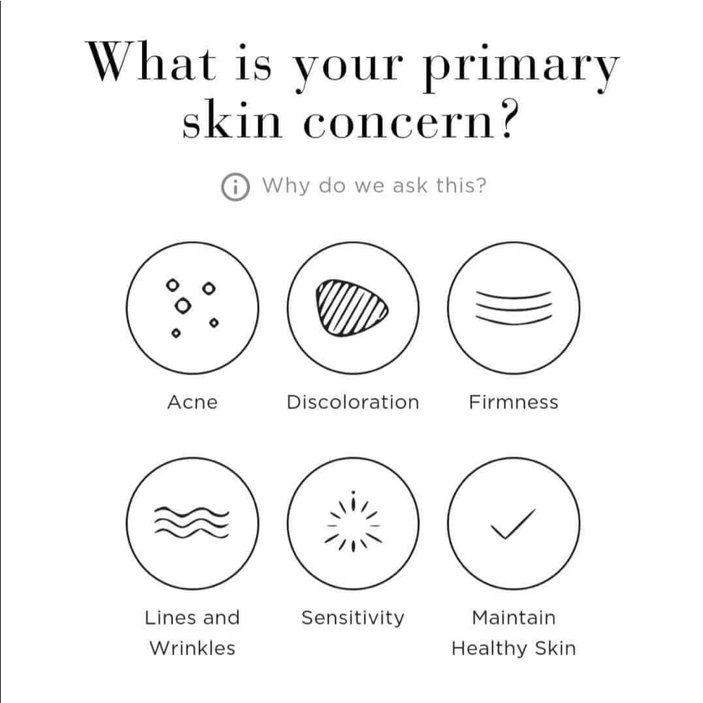 Rodan + Fields - Picture 2 of 15